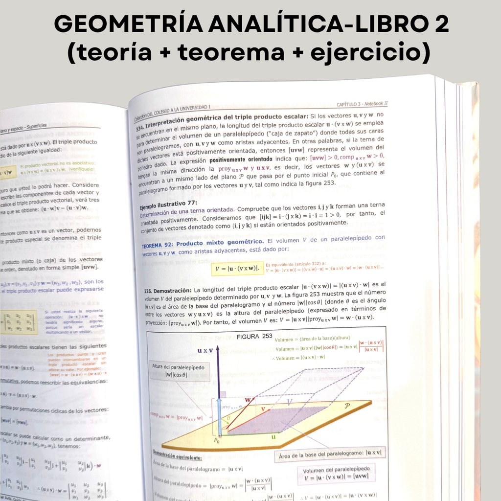 NIVEL 3: CONOCE LA MATEMÁTICA GRÁFICA. GEOMETRÍA ANALÍTICA: PLANO Y ESPACIO