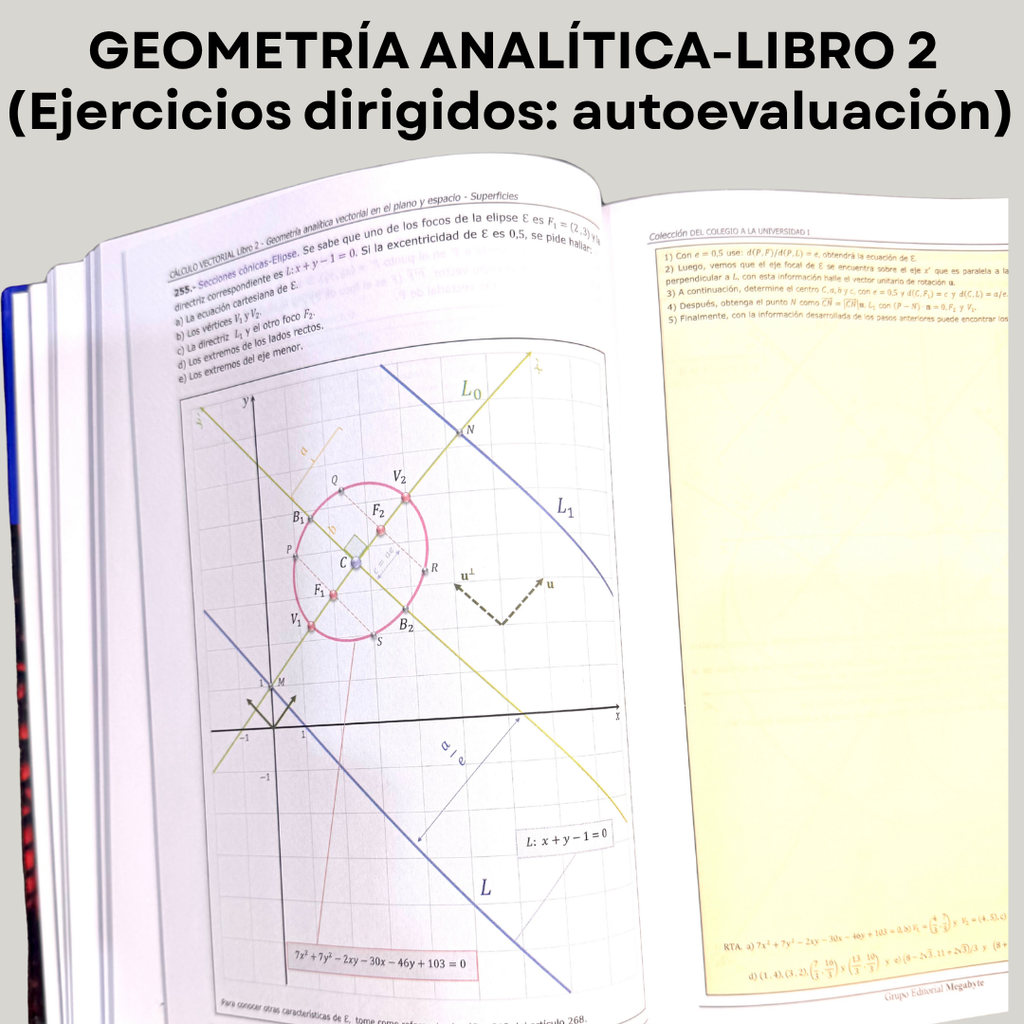 NIVEL 3: CONOCE LA MATEMÁTICA GRÁFICA. GEOMETRÍA ANALÍTICA: PLANO Y ESPACIO