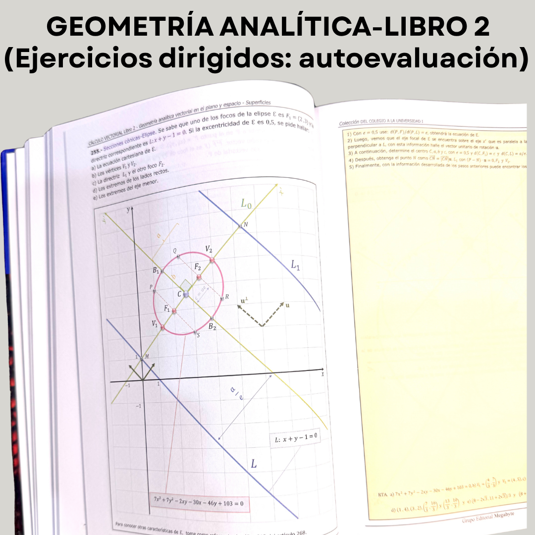 NIVEL 3: CONOCE LA MATEMÁTICA GRÁFICA. GEOMETRÍA ANALÍTICA: PLANO Y ESPACIO